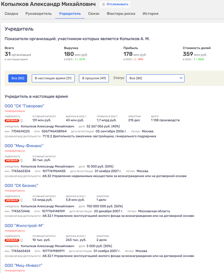 Курская область: кто тут курочку задушил? Рябинский снова на сцене