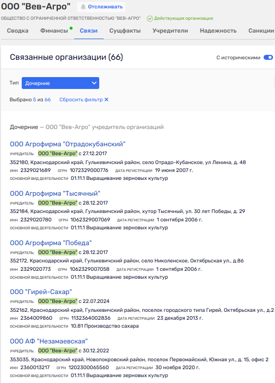 Budarin's "pocket generals": thanks to Molchanov for the collective farm lands?