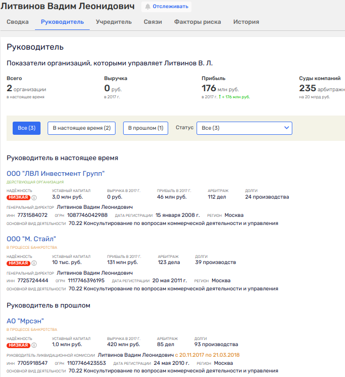 Litvinov "sang" in the MRSEN case: unknown famous Avdolyan.