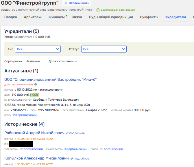 Кубышка МИЦ: схема 