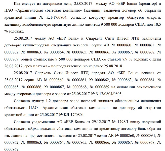 Avdolyan did not help: how the BBR Bank Gordovich lost the court