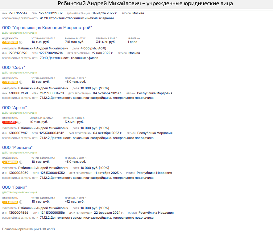 Из Курска в Лондон через Мордовию: Рябинский и бюджеты по любви