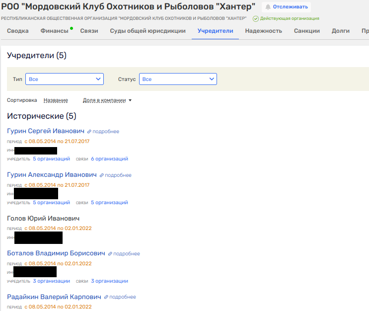 Из Курска в Лондон через Мордовию: Рябинский и бюджеты по любви