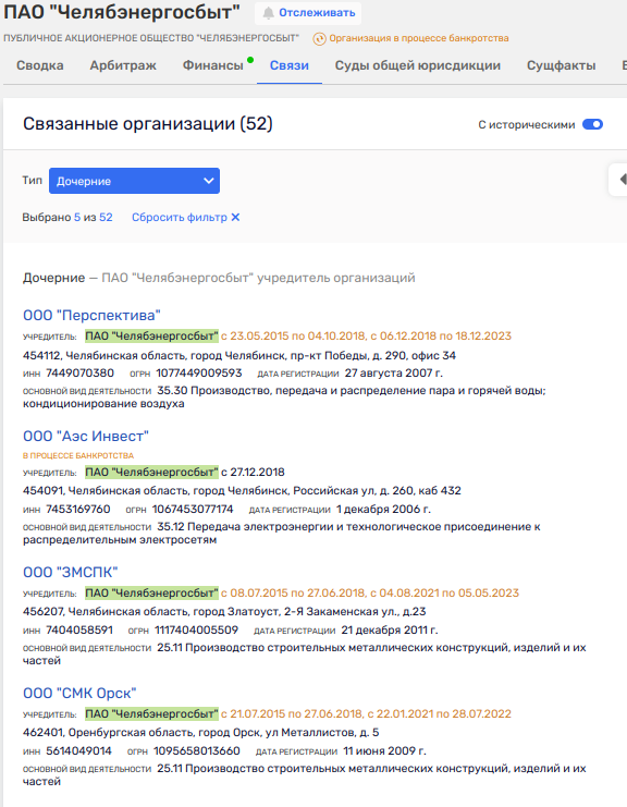MRSEN case: "daughters" were taken away from Chelyabenergosbyt?