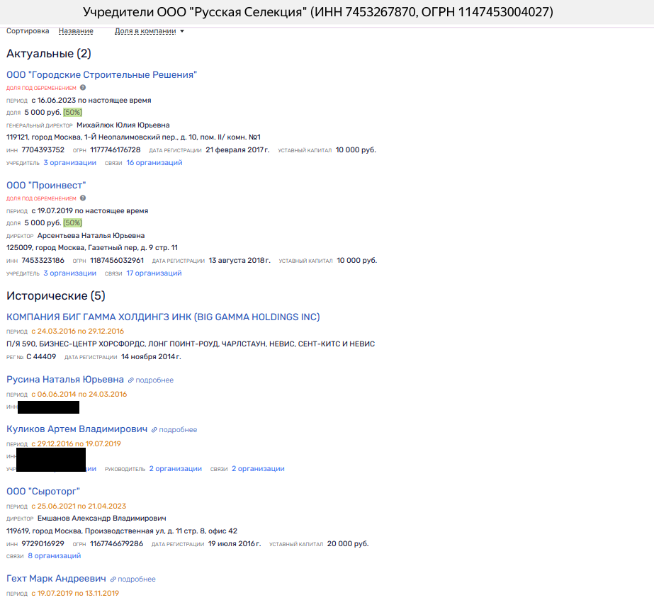 MRSEN case: "daughters" were taken away from Chelyabenergosbyt?