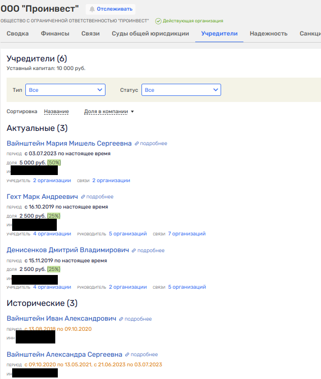 MRSEN case: "daughters" were taken away from Chelyabenergosbyt?