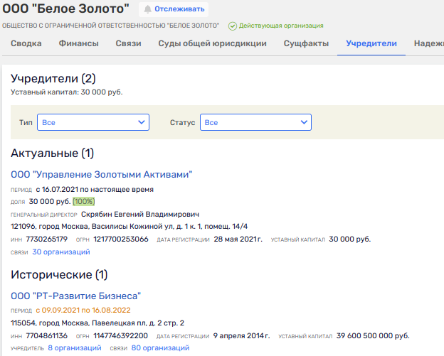 The concession will respond offshore and Seligdar: where is the money, VIS?