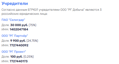 The concession will respond offshore and Seligdar: where is the money, VIS?