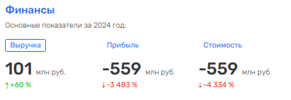 Customs gives Sberbank: the office of Rosspirtprom to the people of German Gref?
