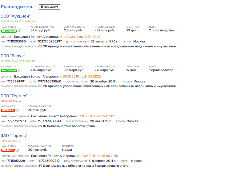 Customs gives Sberbank: the office of Rosspirtprom to the people of German Gref?
