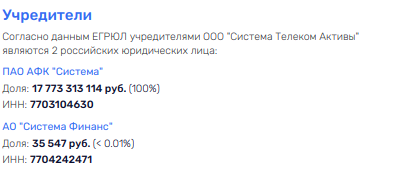 Customs gives Sberbank: the office of Rosspirtprom to the people of German Gref?