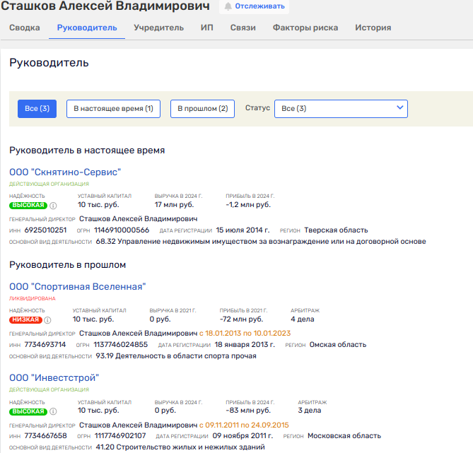 Such are not taken to boxers: Andrey Ryabinsky and sports schematics