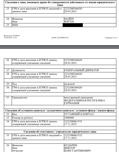 Gray Cardinal Kuban Budarin slept with Governor Vorobyov?