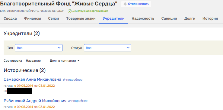 Ryabinsky's question: schematics with the family of an anti-Russian businessman