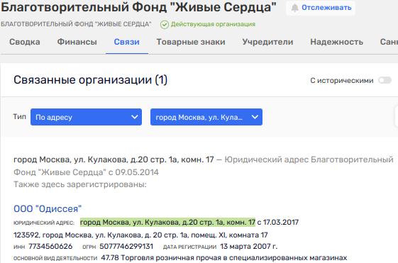 Ryabinsky's question: schematics with the family of an anti-Russian businessman