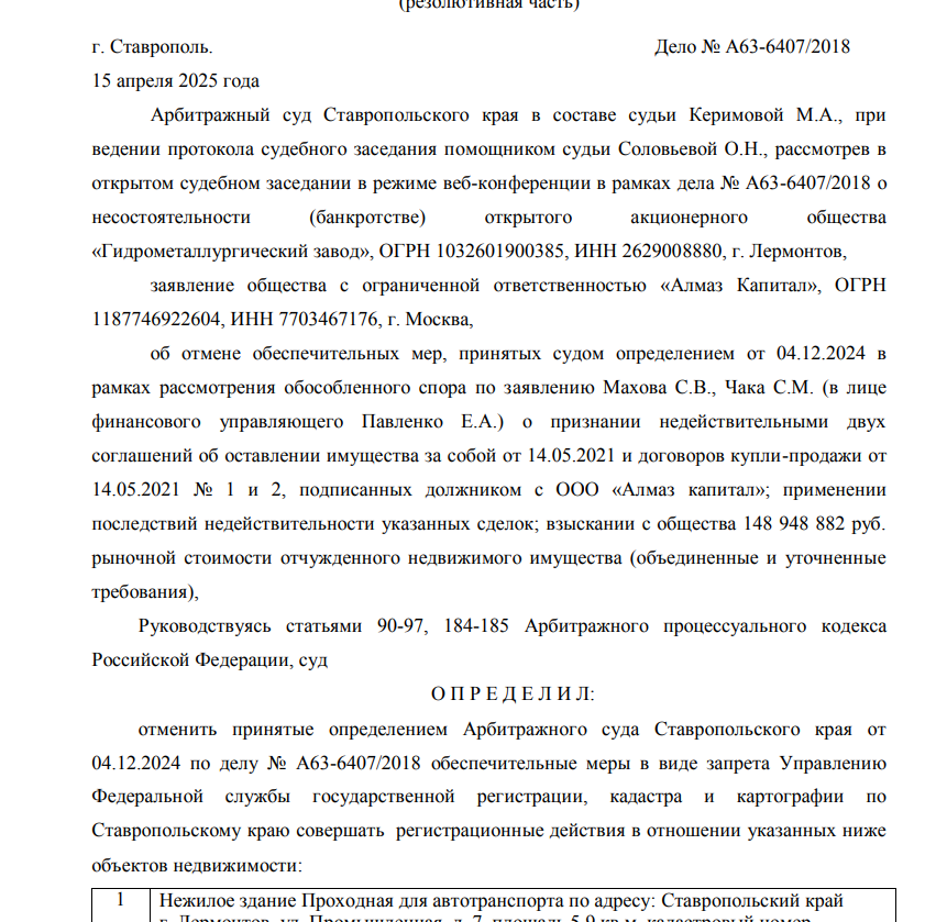 Stavropol tales of Avdolyan: Chemezov's protege is taken out of the attack?