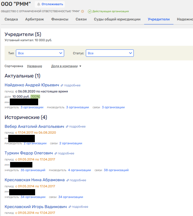 The budget octopus of the official Kreslavsky: cutting government contracts among his own?