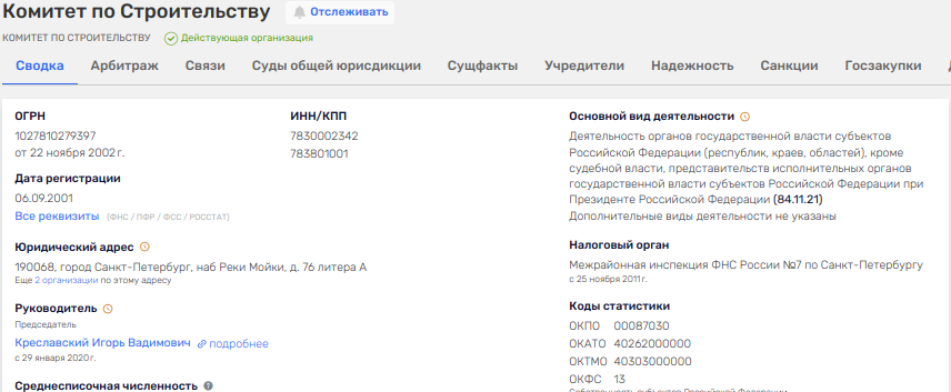The budget octopus of the official Kreslavsky: cutting government contracts among his own?