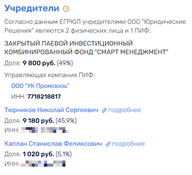 Страховщик с пивным душком: Николай Тюрников решальщик и отмыватель