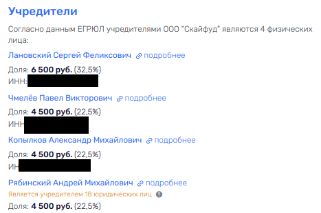 Боксер-ресторатор с кривой вилкой: Андрей Рябинский открывает дверь в VIP-столовую власти