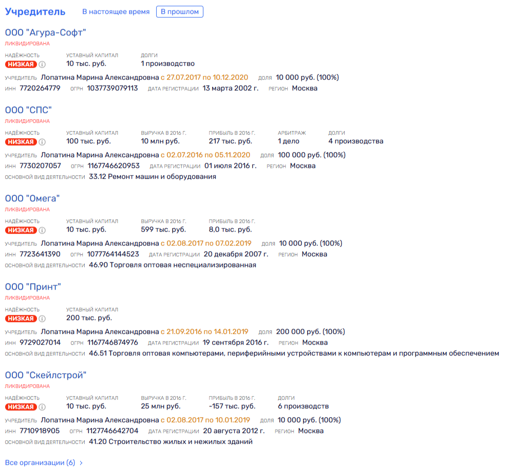 Красные ворота закрывают в суде