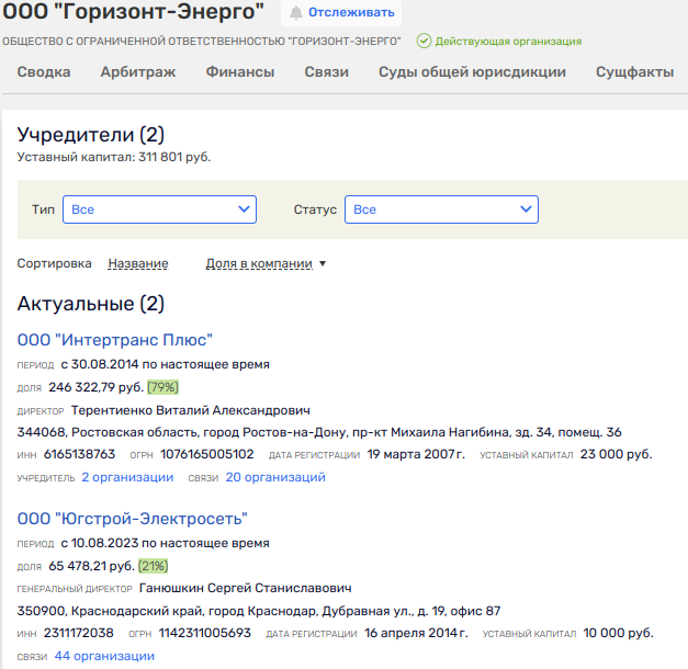 Duet "gray cardinals": Budarin and Uzdenov sang on the division of the south?