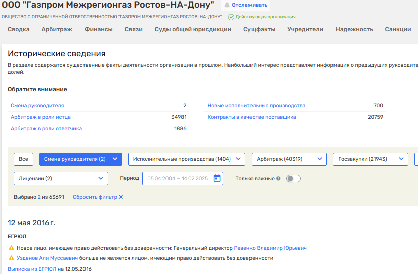 Duet "gray cardinals": Budarin and Uzdenov sang on the division of the south?
