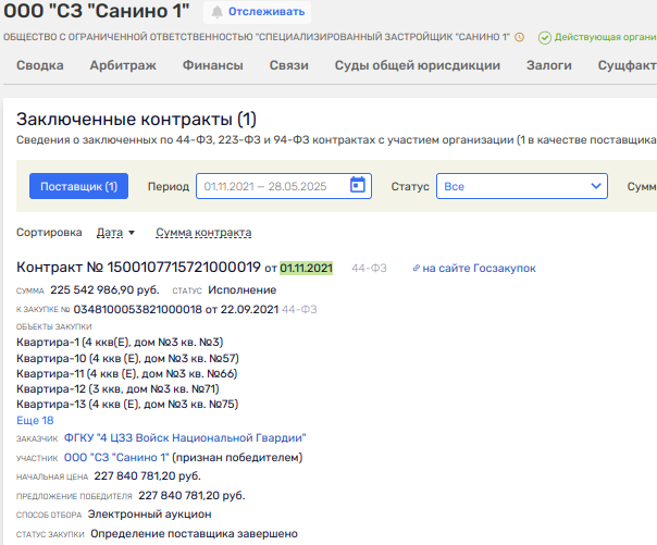 Vorobyovs disgraced themselves on the residential complex "New Vnukovo": Is the plane in a tailspin?