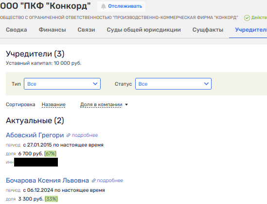 From the fishing port of Vladivostok pulled American Abovsky?