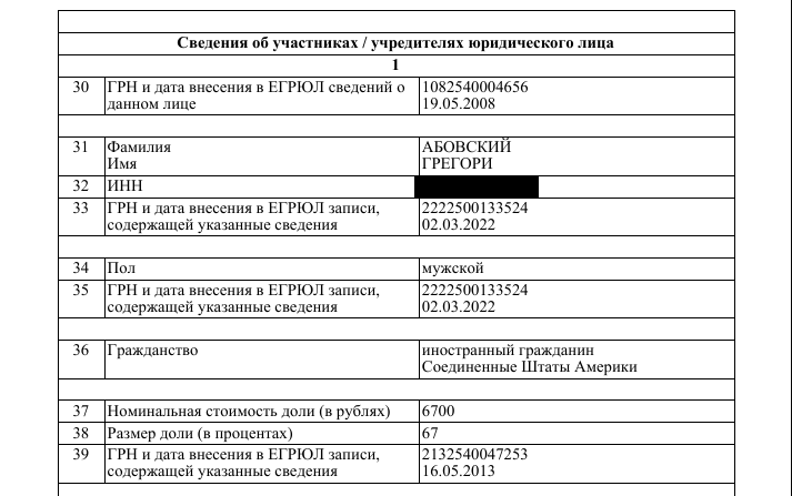 From the fishing port of Vladivostok pulled American Abovsky?