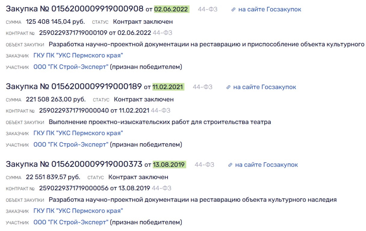 Театр одного Кехмана: кто связан с делом о растрате денег МХАТа