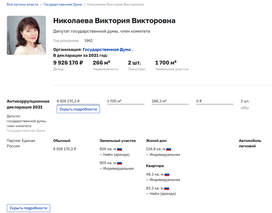 Приморские лендлорды от "Винни-Пуха" до Глеба Франка