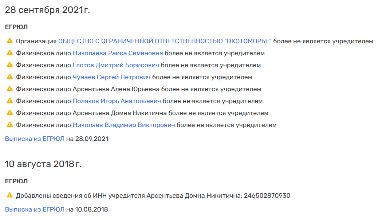 Приморские лендлорды от "Винни-Пуха" до Глеба Франка