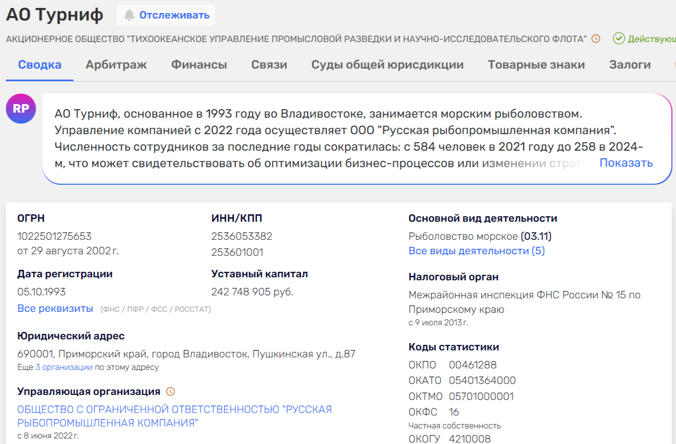 Приморские лендлорды от "Винни-Пуха" до Глеба Франка