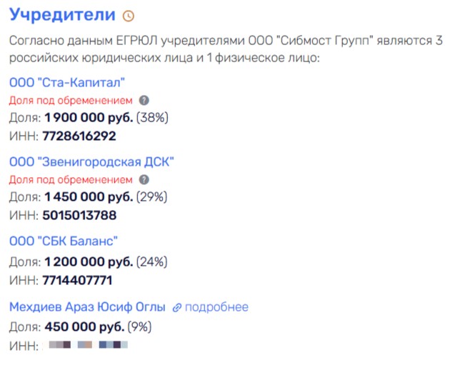 Сообразили на троих: Мехдиев, Рагимов, Нисанов и duty free в Шереметьево 