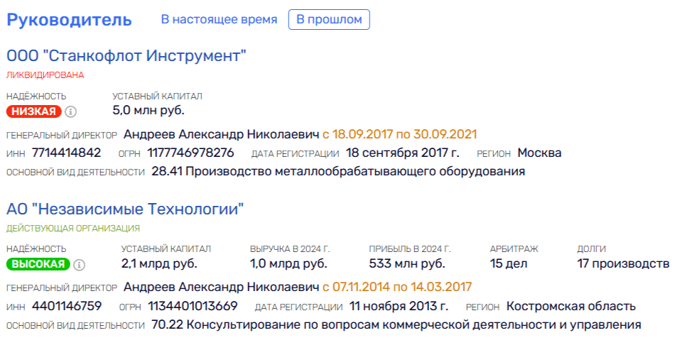 Сечина за спиной: партнеры миллиардерши "держат" бывшие активы ФЛК?