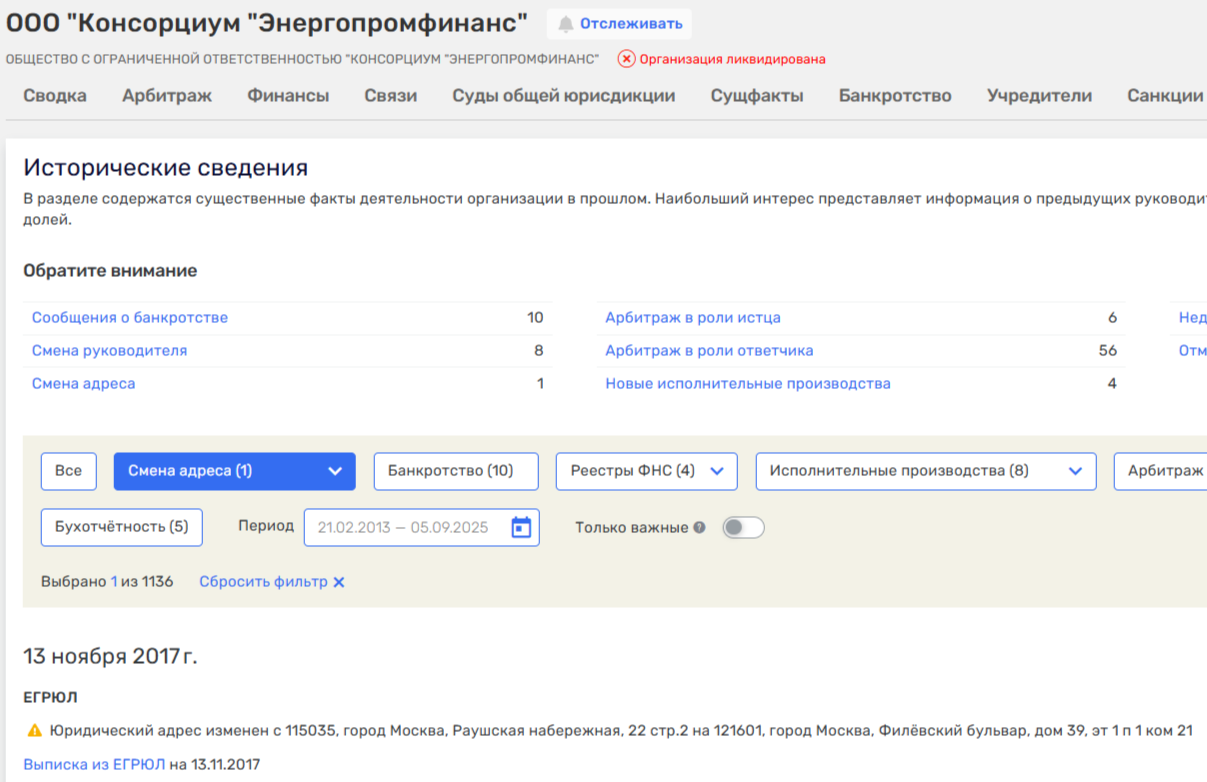 Сечина за спиной: партнеры миллиардерши "держат" бывшие активы ФЛК?